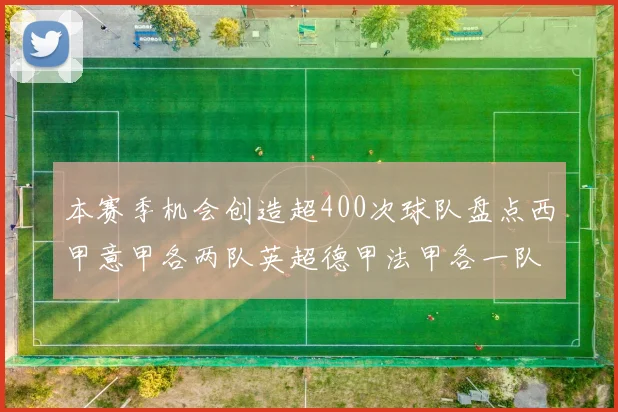 本赛季机会创造超400次球队盘点西甲意甲各两队英超德甲法甲各一队